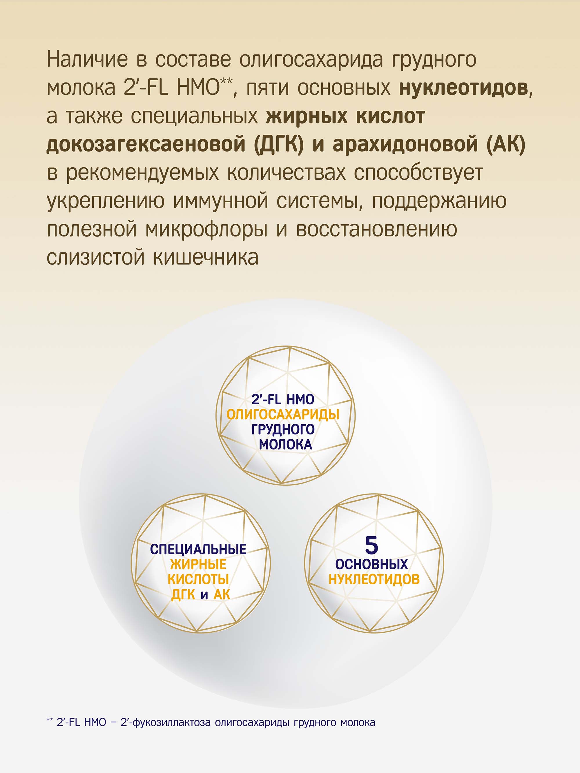 Priolac® Lactose Free